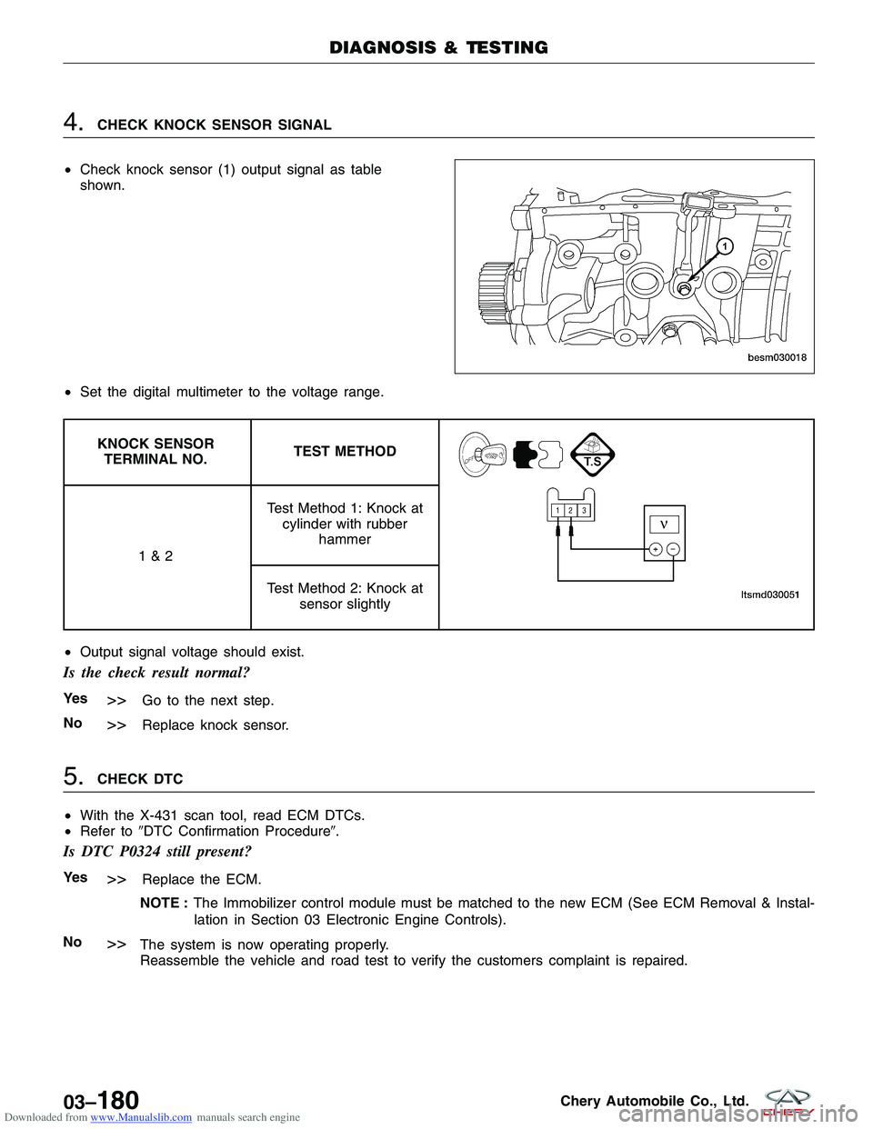 CHERY TIGGO 2009 Service Repair Manual Downloaded from www.Manualslib.com manuals search engine 4.CHECK KNOCK SENSOR SIGNAL
• Check knock sensor (1) output signal as table
shown.
• Set the digital multimeter to the voltage range.
KNOCK CHERY TIGGO 2009 Service Repair Manual Downloaded from www.Manualslib.com manuals search engine 4.CHECK KNOCK SENSOR SIGNAL
• Check knock sensor (1) output signal as table
shown.
• Set the digital multimeter to the voltage range.
KNOCK