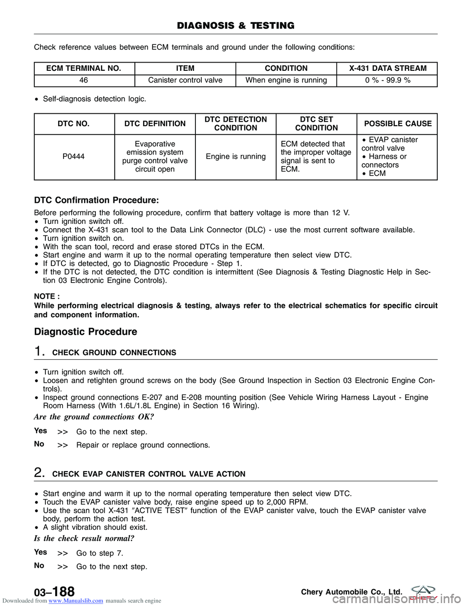 CHERY TIGGO 2009  Service Repair Manual Downloaded from www.Manualslib.com manuals search engine Check reference values between ECM terminals and ground under the following conditions:
ECM TERMINAL NO.ITEMCONDITIONX-431 DATA STREAM
46 Canis