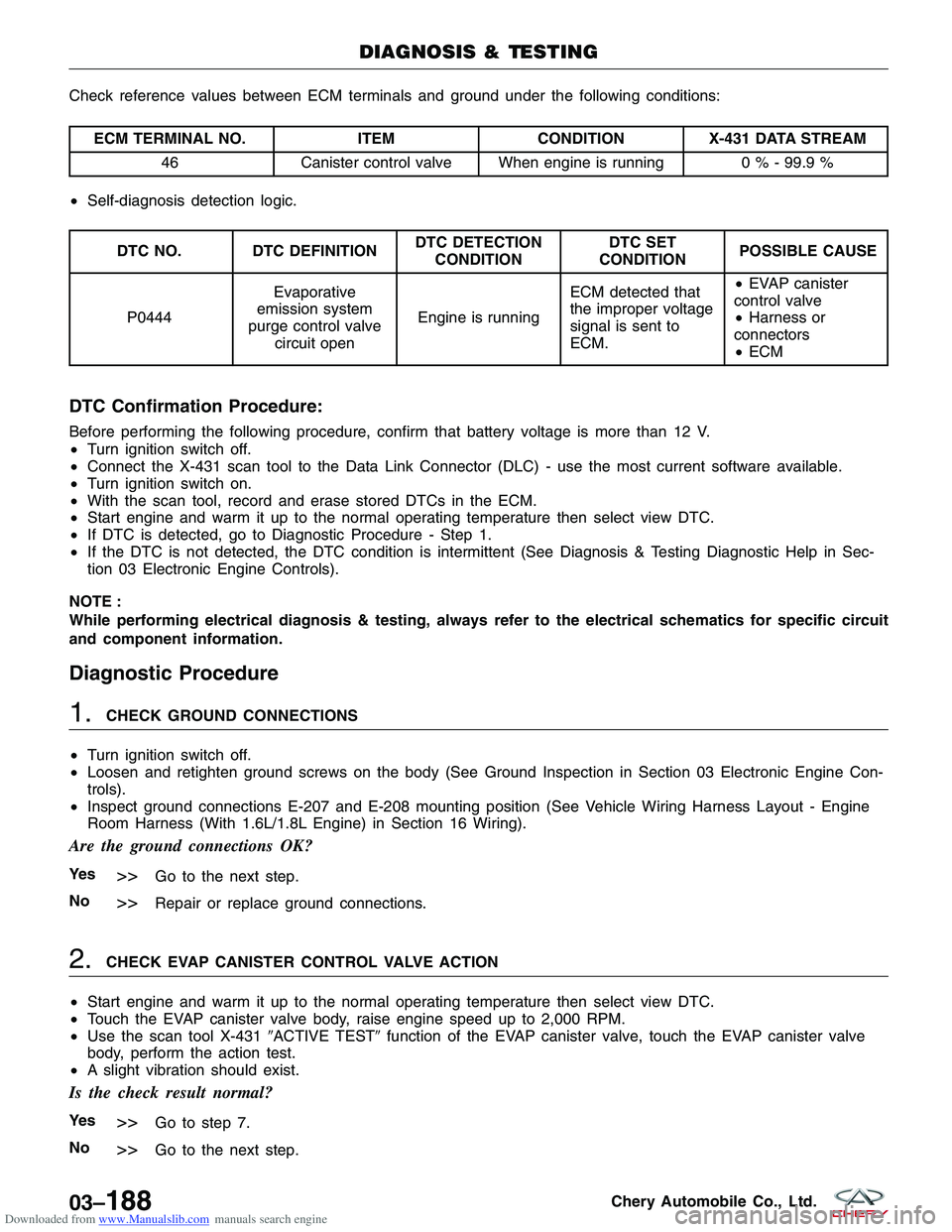 CHERY TIGGO 2009  Service Owners Guide Downloaded from www.Manualslib.com manuals search engine Check reference values between ECM terminals and ground under the following conditions:
ECM TERMINAL NO.ITEMCONDITIONX-431 DATA STREAM
46 Canis