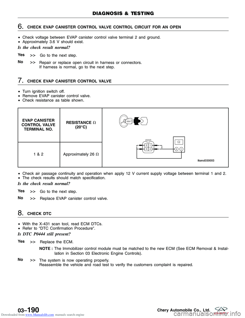 CHERY TIGGO 2009  Service Repair Manual Downloaded from www.Manualslib.com manuals search engine 6.CHECK EVAP CANISTER CONTROL VALVE CONTROL CIRCUIT FOR AN OPEN
• Check voltage between EVAP canister control valve terminal 2 and ground.
