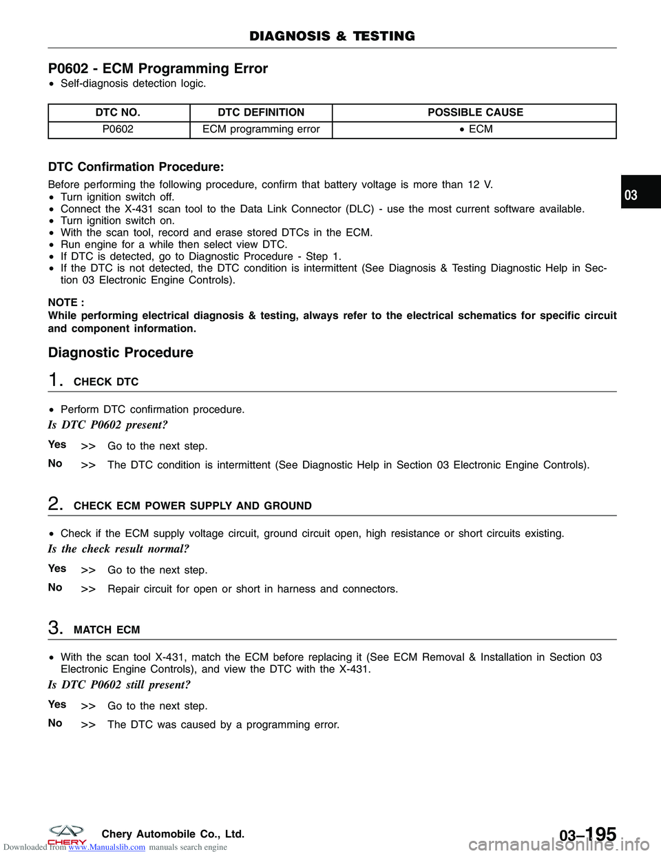 CHERY TIGGO 2009  Service Repair Manual Downloaded from www.Manualslib.com manuals search engine P0602 - ECM Programming Error
•Self-diagnosis detection logic.
DTC NO. DTC DEFINITION POSSIBLE CAUSE
P0602 ECM programming error •ECM
DTC C