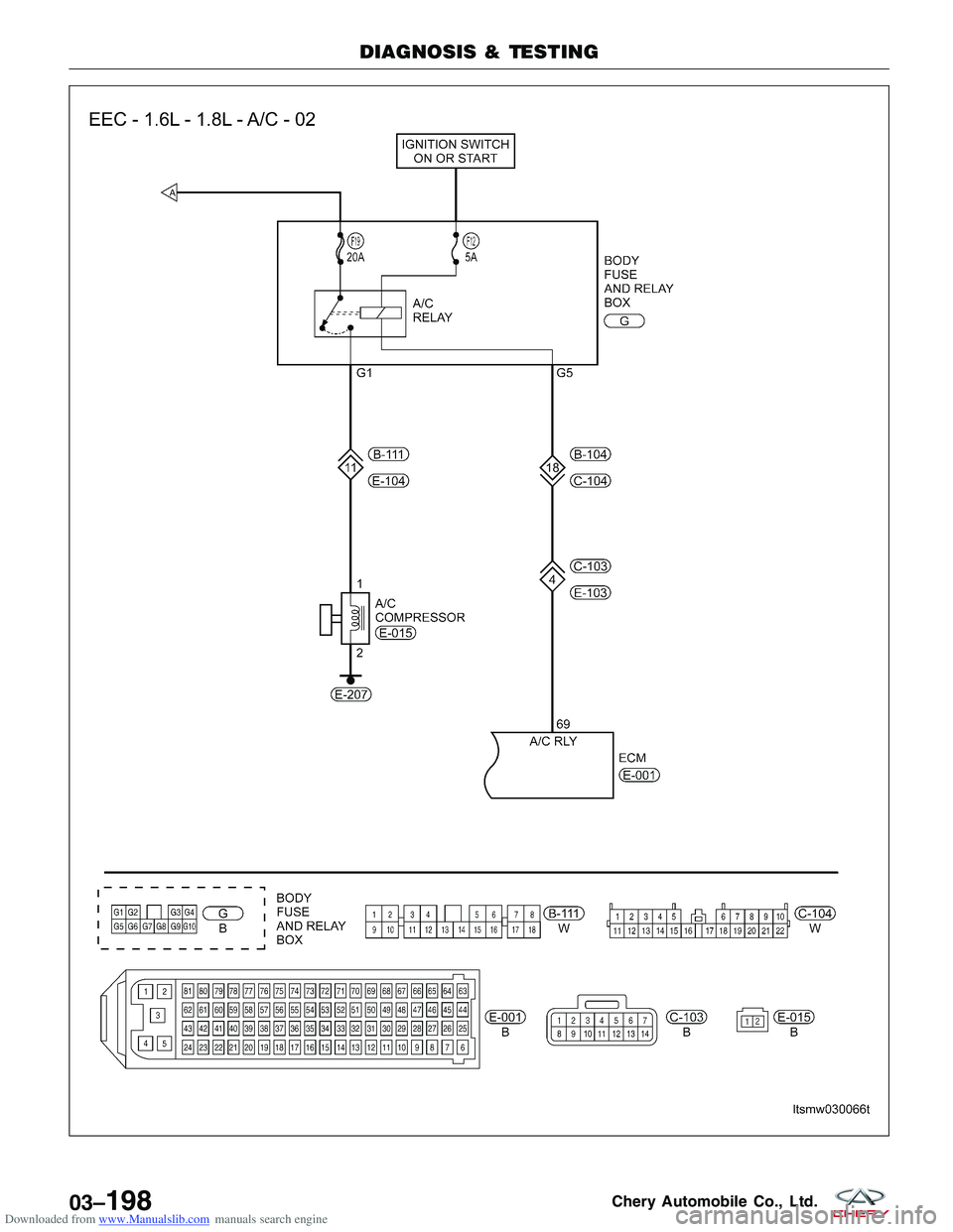 CHERY TIGGO 2009  Service Repair Manual Downloaded from www.Manualslib.com manuals search engine DIAGNOSIS & TESTING
LTSMW030066T
03–198Chery Automobile Co., Ltd.  