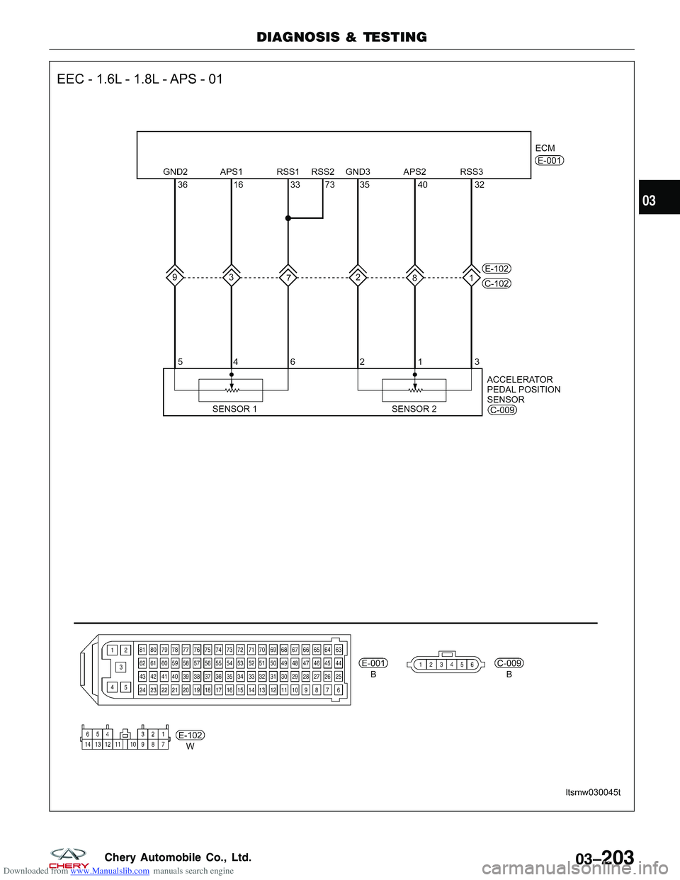 CHERY TIGGO 2009  Service Repair Manual Downloaded from www.Manualslib.com manuals search engine DIAGNOSIS & TESTING
LTSMW030045T
03
03–203Chery Automobile Co., Ltd.  