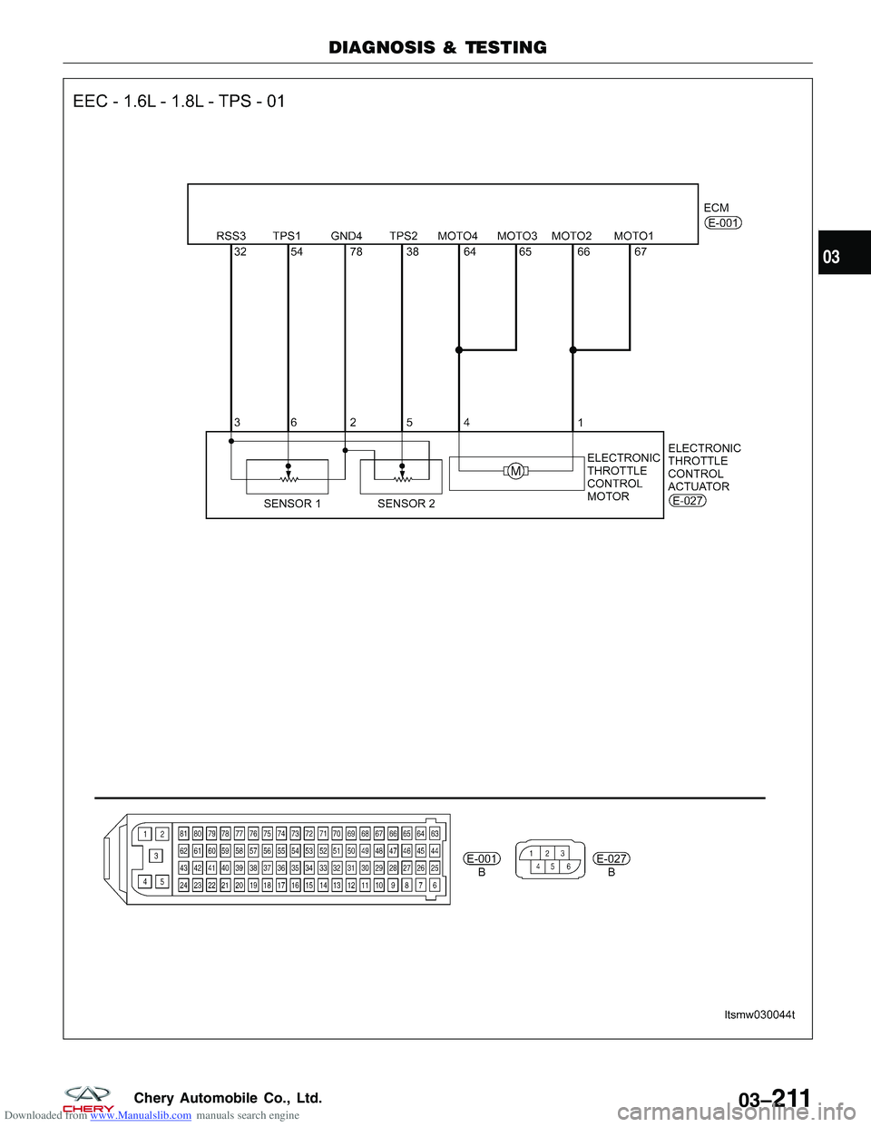 CHERY TIGGO 2009 Service Repair Manual Downloaded from www.Manualslib.com manuals search engine DIAGNOSIS & TESTING
LTSMW030044T
03
03β211Chery Automobile Co., Ltd. CHERY TIGGO 2009 Service Repair Manual Downloaded from www.Manualslib.com manuals search engine DIAGNOSIS & TESTING
LTSMW030044T
03
03β211Chery Automobile Co., Ltd.