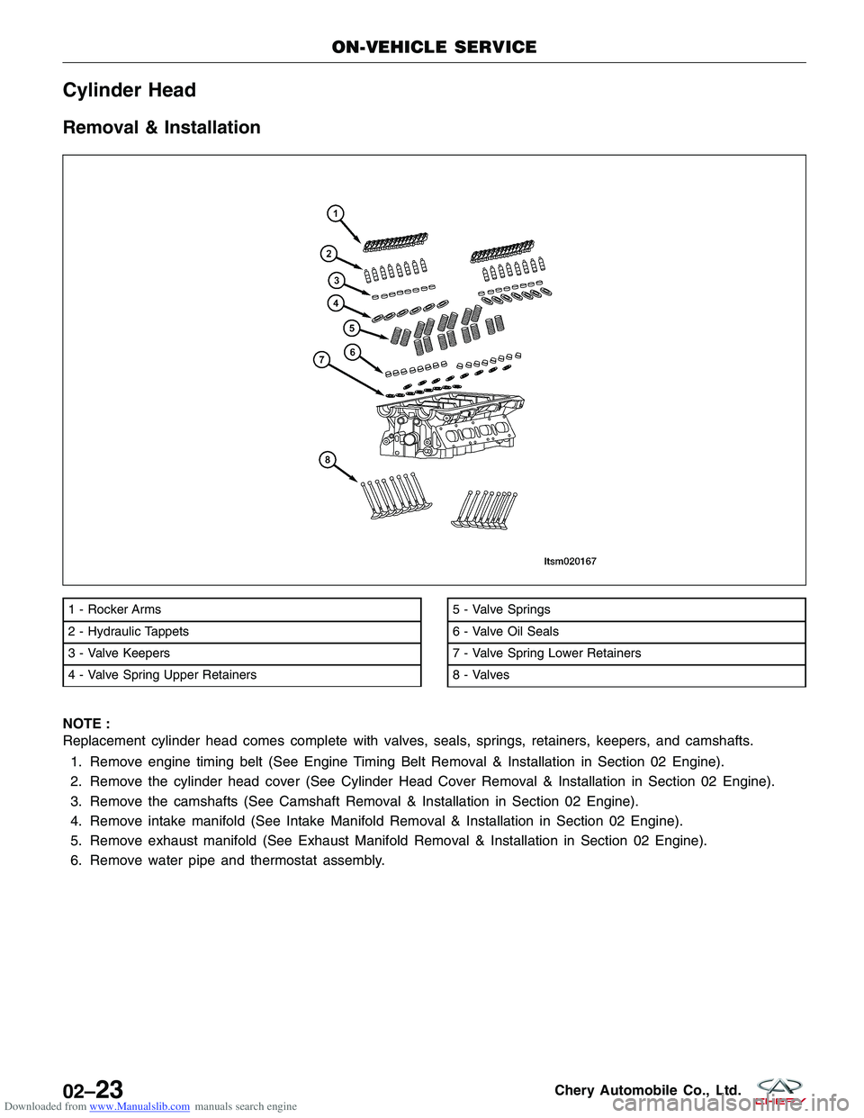 CHERY TIGGO 2009  Service Owners Manual Downloaded from www.Manualslib.com manuals search engine Cylinder Head
Removal & Installation
NOTE :
Replacement cylinder head comes complete with valves, seals, springs, retainers, keepers, and camsh