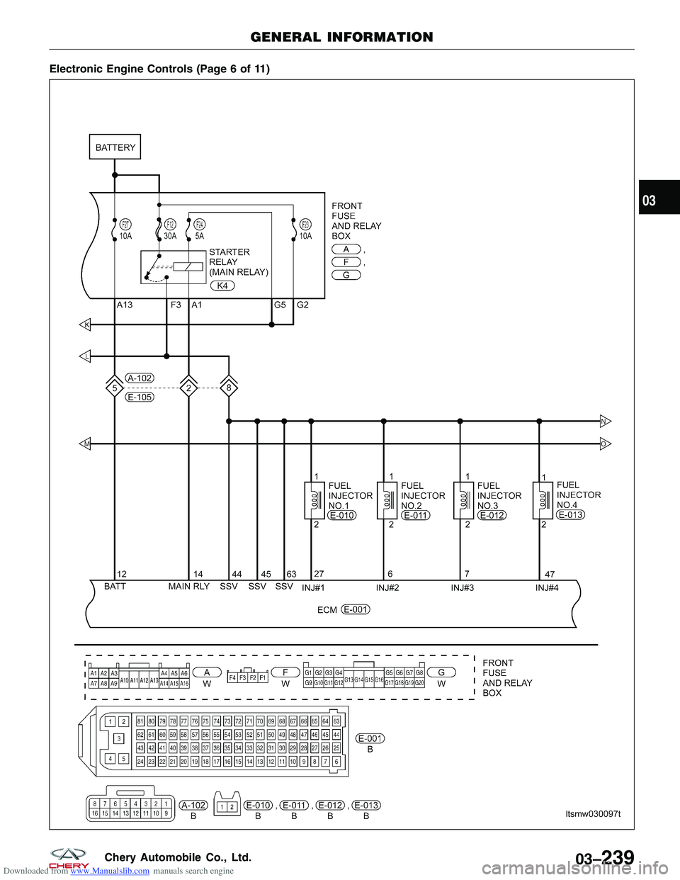 CHERY TIGGO 2009  Service Repair Manual Downloaded from www.Manualslib.com manuals search engine Electronic Engine Controls (Page 6 of 11)
GENERAL INFORMATION
LTSMW030097T
03
03–239Chery Automobile Co., Ltd.  