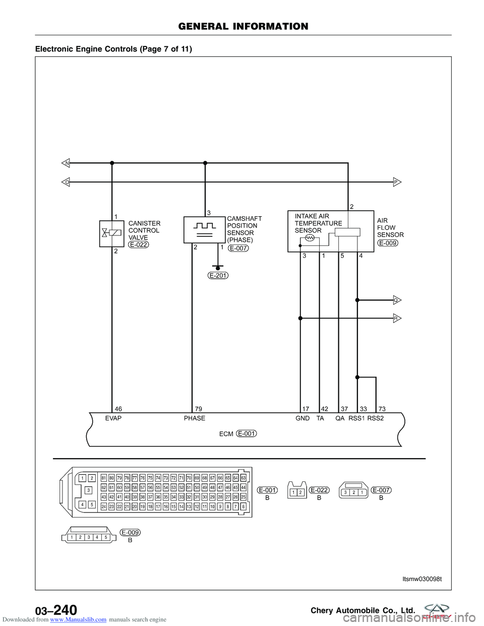 CHERY TIGGO 2009  Service Repair Manual Downloaded from www.Manualslib.com manuals search engine Electronic Engine Controls (Page 7 of 11)
GENERAL INFORMATION
LTSMW030098T
03–240Chery Automobile Co., Ltd.  