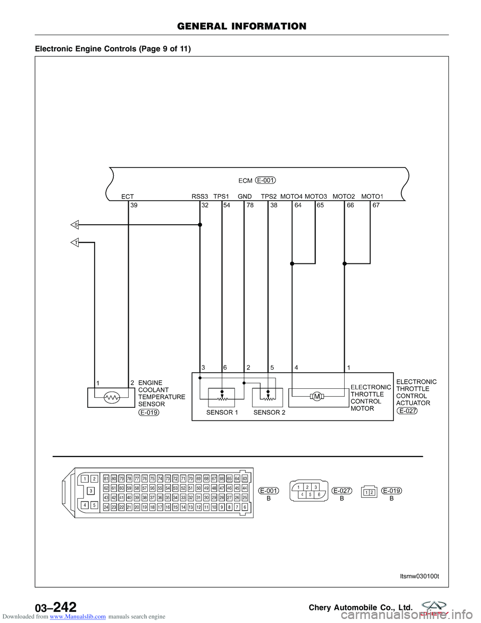 CHERY TIGGO 2009  Service Repair Manual Downloaded from www.Manualslib.com manuals search engine Electronic Engine Controls (Page 9 of 11)
GENERAL INFORMATION
LTSMW030100T
03–242Chery Automobile Co., Ltd.  