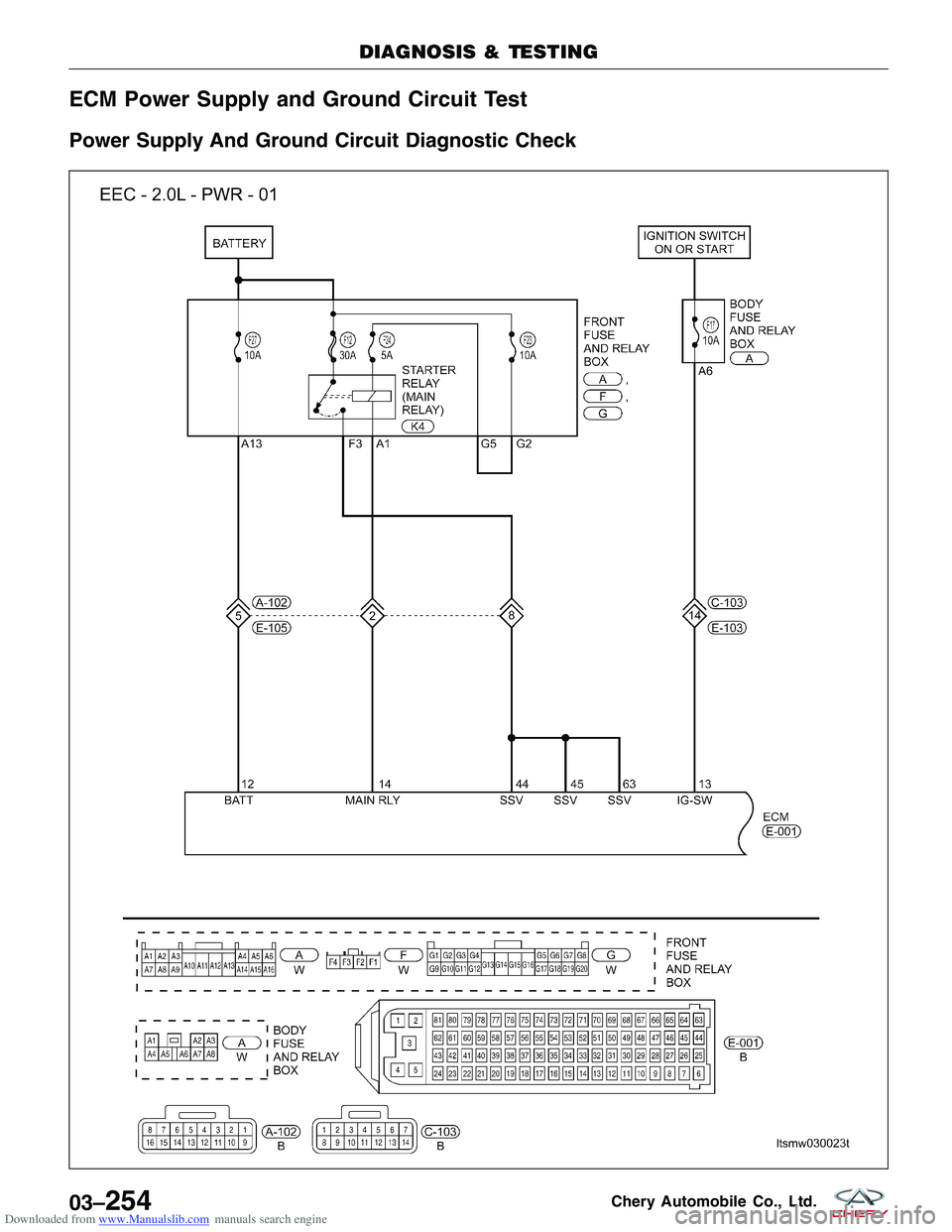 CHERY TIGGO 2009  Service Repair Manual Downloaded from www.Manualslib.com manuals search engine ECM Power Supply and Ground Circuit Test
Power Supply And Ground Circuit Diagnostic Check
DIAGNOSIS & TESTING
LTSMW030023T
03–254Chery Automo