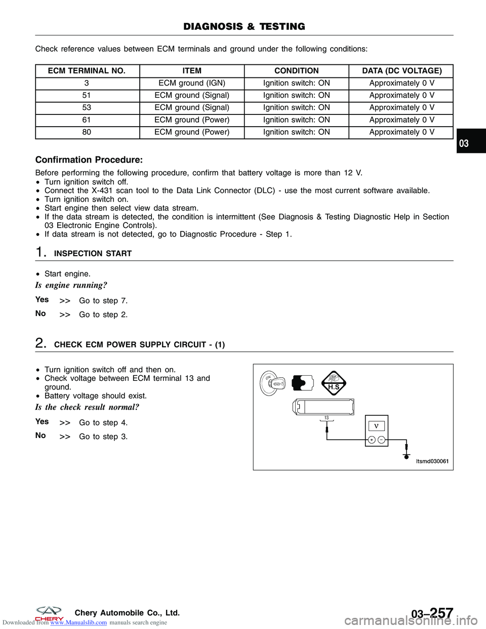 CHERY TIGGO 2009  Service Repair Manual Downloaded from www.Manualslib.com manuals search engine Check reference values between ECM terminals and ground under the following conditions:
ECM TERMINAL NO.ITEMCONDITIONDATA (DC VOLTAGE)
3 ECM gr