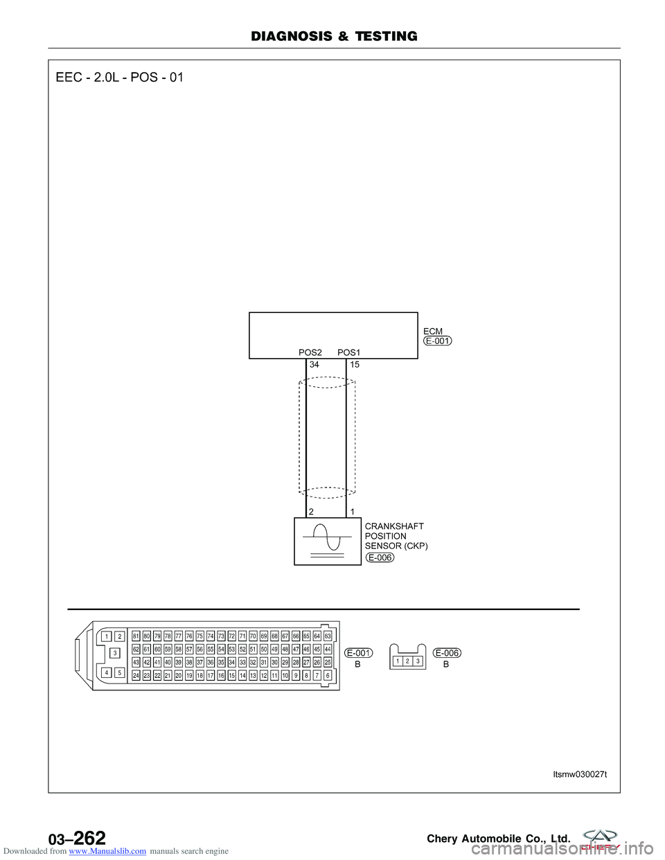 CHERY TIGGO 2009  Service Repair Manual Downloaded from www.Manualslib.com manuals search engine DIAGNOSIS & TESTING
LTSMW030027T
03–262Chery Automobile Co., Ltd.  