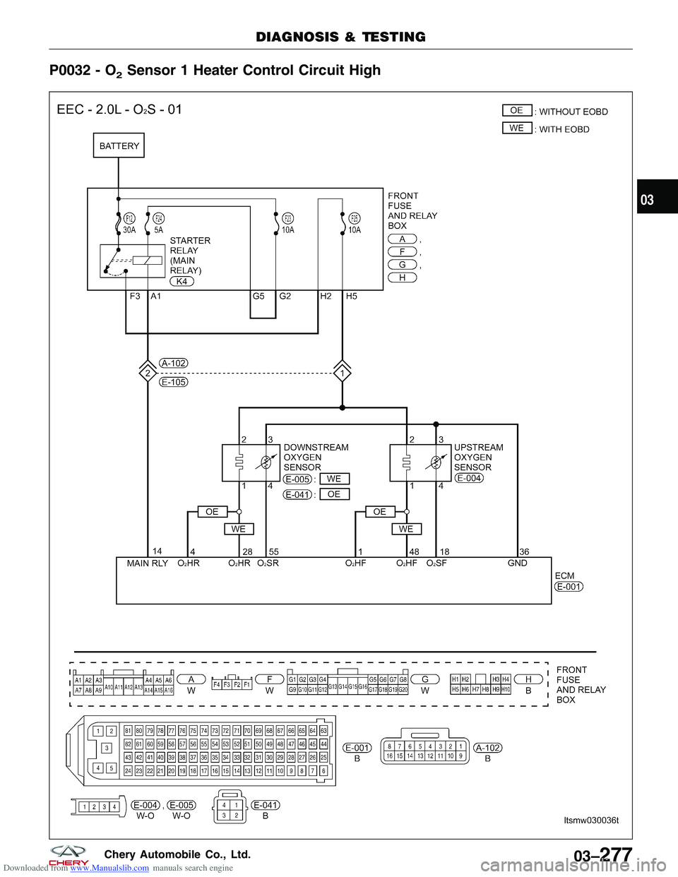 CHERY TIGGO 2009 Service Repair Manual Downloaded from www.Manualslib.com manuals search engine P0032 - O2Sensor 1 Heater Control Circuit High
DIAGNOSIS & TESTING
LTSMW030036T
03
03–277Chery Automobile Co., Ltd. CHERY TIGGO 2009 Service Repair Manual Downloaded from www.Manualslib.com manuals search engine P0032 - O2Sensor 1 Heater Control Circuit High
DIAGNOSIS & TESTING
LTSMW030036T
03
03–277Chery Automobile Co., Ltd.