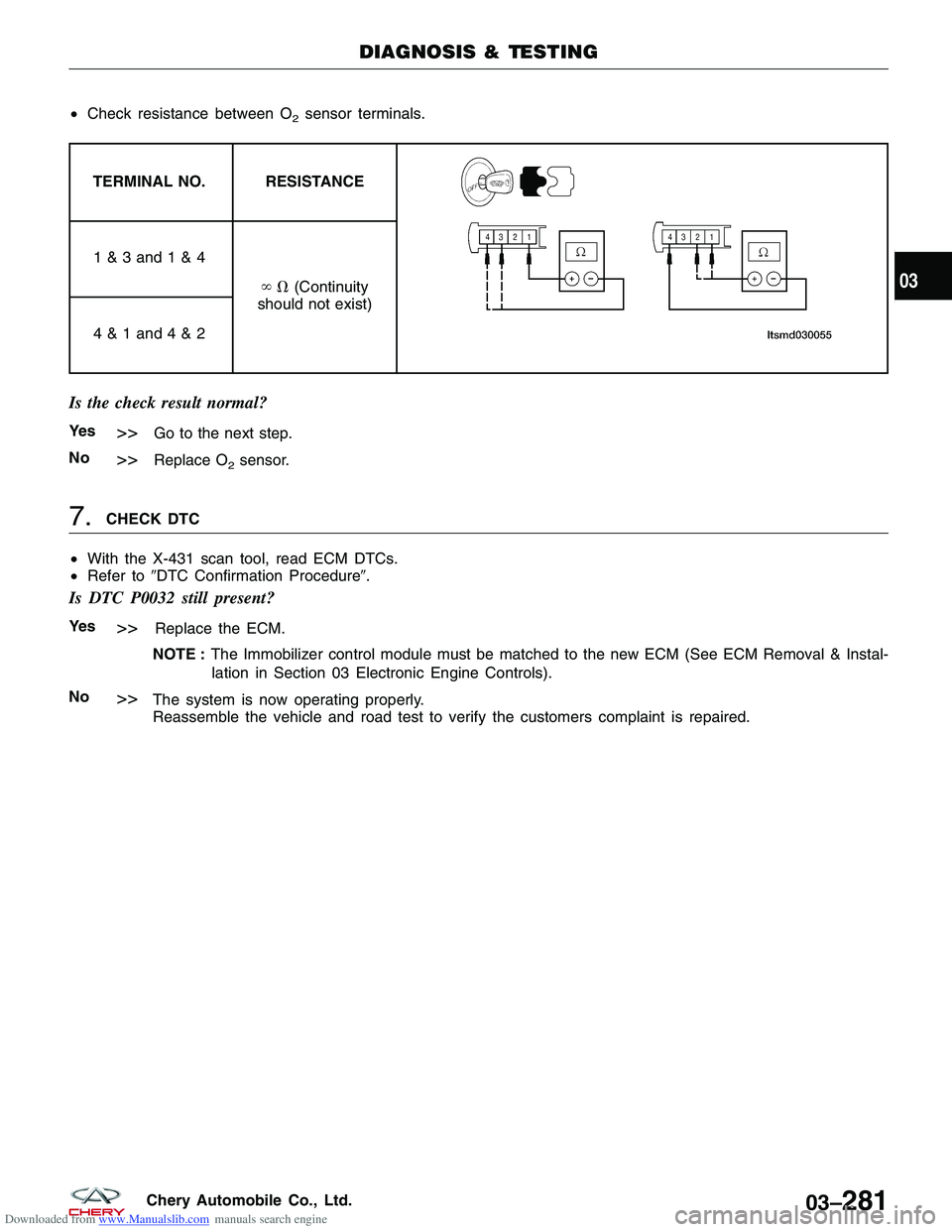 CHERY TIGGO 2009  Service Repair Manual Downloaded from www.Manualslib.com manuals search engine •Check resistance between O2sensor terminals.
TERMINAL NO. RESISTANCE
1&3and1&4
(Continuity
should not exist)
4&1and4&2
Is the check result