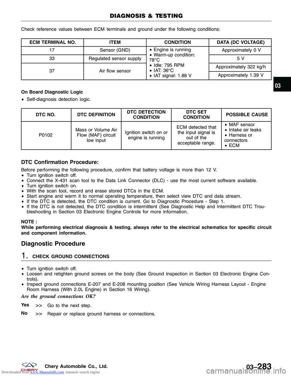 CHERY TIGGO 2009  Service Repair Manual Downloaded from www.Manualslib.com manuals search engine Check reference values between ECM terminals and ground under the following conditions:
ECM TERMINAL NO.ITEMCONDITIONDATA (DC VOLTAGE)
17 Senso