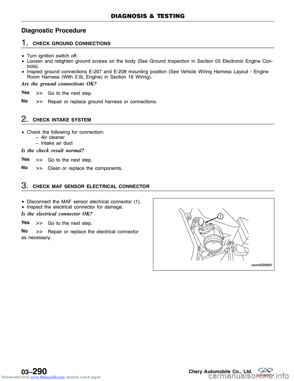 CHERY TIGGO 2009 Service Repair Manual Downloaded from www.Manualslib.com manuals search engine Diagnostic Procedure
1.CHECK GROUND CONNECTIONS
• Turn ignition switch off.
• Loosen and retighten ground screws on the body (See Ground In CHERY TIGGO 2009 Service Repair Manual Downloaded from www.Manualslib.com manuals search engine Diagnostic Procedure
1.CHECK GROUND CONNECTIONS
• Turn ignition switch off.
• Loosen and retighten ground screws on the body (See Ground In