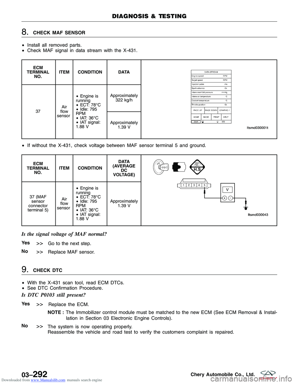 CHERY TIGGO 2009 Service Repair Manual Downloaded from www.Manualslib.com manuals search engine 8.CHECK MAF SENSOR
• Install all removed parts.
• Check MAF signal in data stream with the X-431.
ECM
TERMINAL NO. ITEM CONDITION DATA
37 A CHERY TIGGO 2009 Service Repair Manual Downloaded from www.Manualslib.com manuals search engine 8.CHECK MAF SENSOR
• Install all removed parts.
• Check MAF signal in data stream with the X-431.
ECM
TERMINAL NO. ITEM CONDITION DATA
37 A