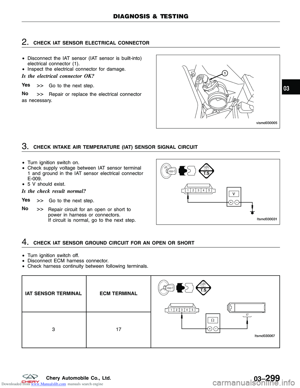 CHERY TIGGO 2009 Service Repair Manual Downloaded from www.Manualslib.com manuals search engine 2.CHECK IAT SENSOR ELECTRICAL CONNECTOR
• Disconnect the IAT sensor (IAT sensor is built-into)
electrical connector (1).
• Inspect the elec CHERY TIGGO 2009 Service Repair Manual Downloaded from www.Manualslib.com manuals search engine 2.CHECK IAT SENSOR ELECTRICAL CONNECTOR
• Disconnect the IAT sensor (IAT sensor is built-into)
electrical connector (1).
• Inspect the elec