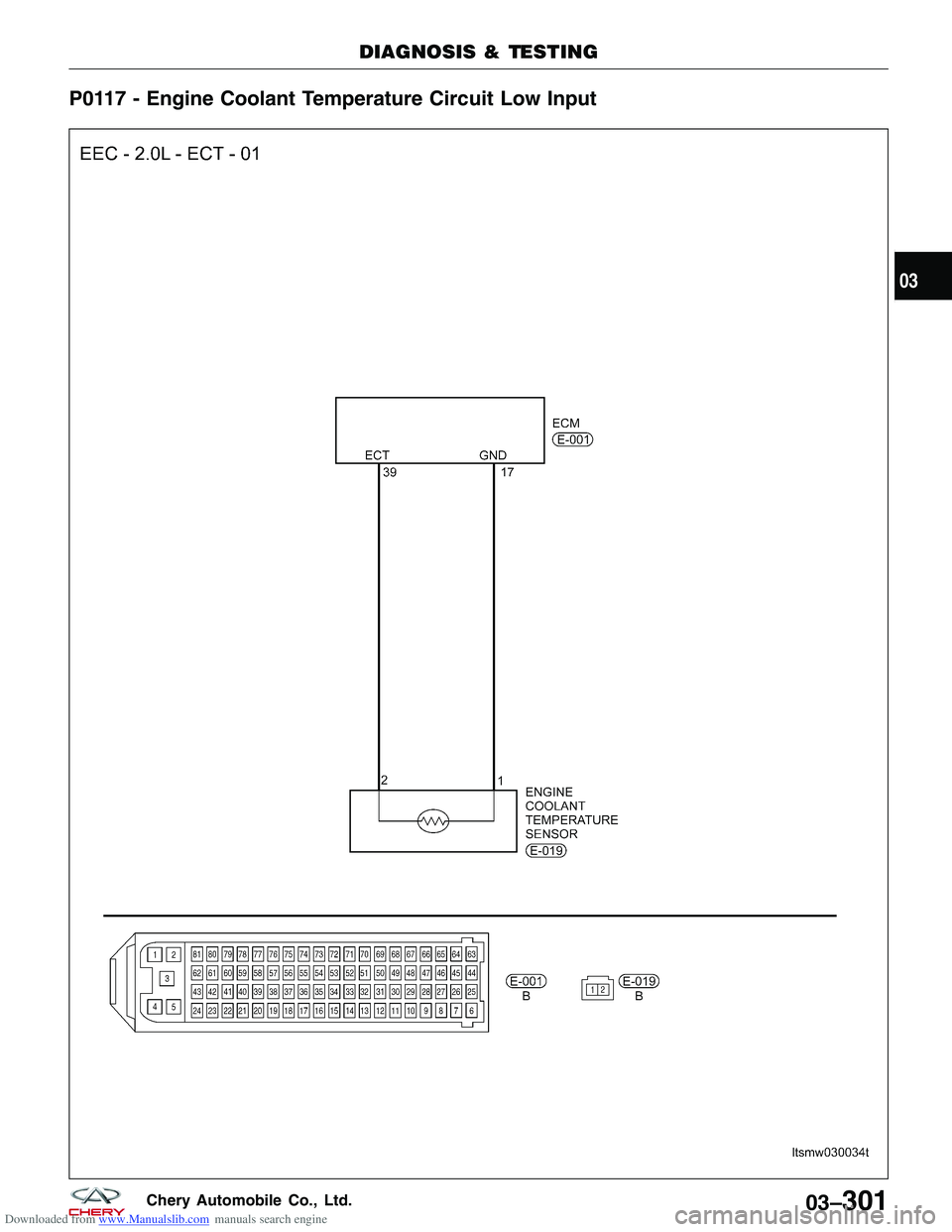 CHERY TIGGO 2009  Service Repair Manual Downloaded from www.Manualslib.com manuals search engine P0117 - Engine Coolant Temperature Circuit Low Input
DIAGNOSIS & TESTING
LTSMW030034T
03
03–301Chery Automobile Co., Ltd.  