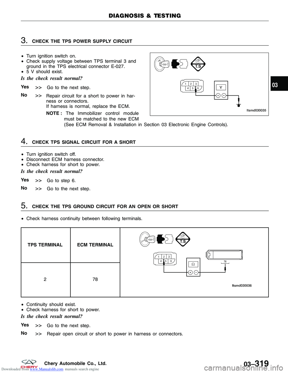 CHERY TIGGO 2009  Service Repair Manual Downloaded from www.Manualslib.com manuals search engine 3.CHECK THE TPS POWER SUPPLY CIRCUIT
• Turn ignition switch on.
• Check supply voltage between TPS terminal 3 and
ground in the TPS electri