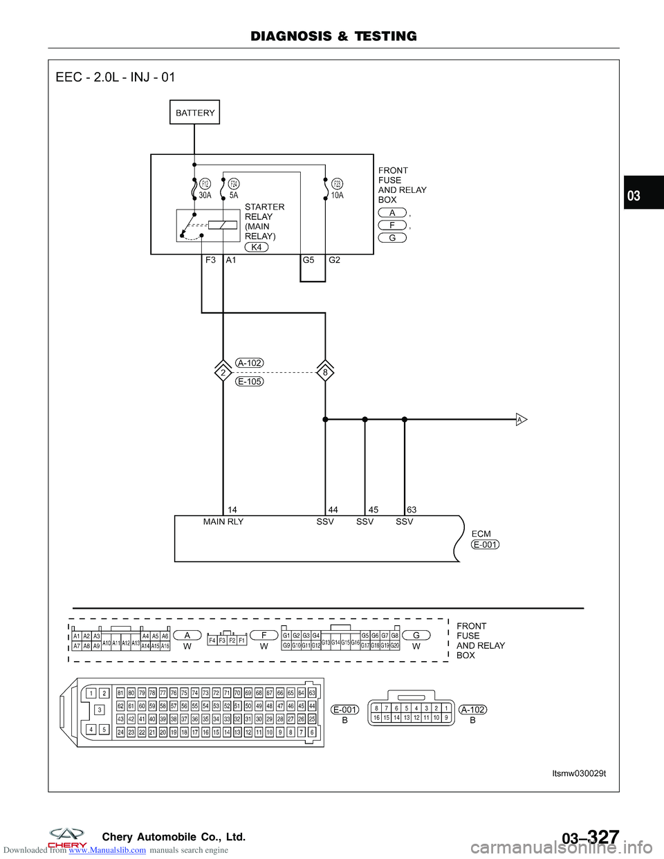 CHERY TIGGO 2009  Service Repair Manual Downloaded from www.Manualslib.com manuals search engine DIAGNOSIS & TESTING
LTSMW030029T
03
03–327Chery Automobile Co., Ltd.  