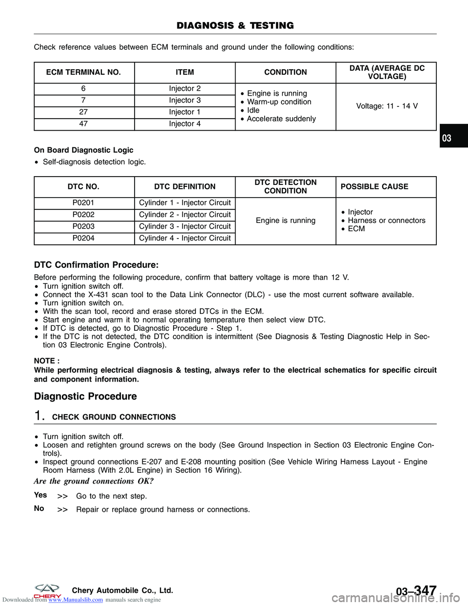 CHERY TIGGO 2009 Service Repair Manual Downloaded from www.Manualslib.com manuals search engine Check reference values between ECM terminals and ground under the following conditions:
ECM TERMINAL NO.ITEMCONDITIONDATA (AVERAGE DC
VOLTAGE)
CHERY TIGGO 2009 Service Repair Manual Downloaded from www.Manualslib.com manuals search engine Check reference values between ECM terminals and ground under the following conditions:
ECM TERMINAL NO.ITEMCONDITIONDATA (AVERAGE DC
VOLTAGE)