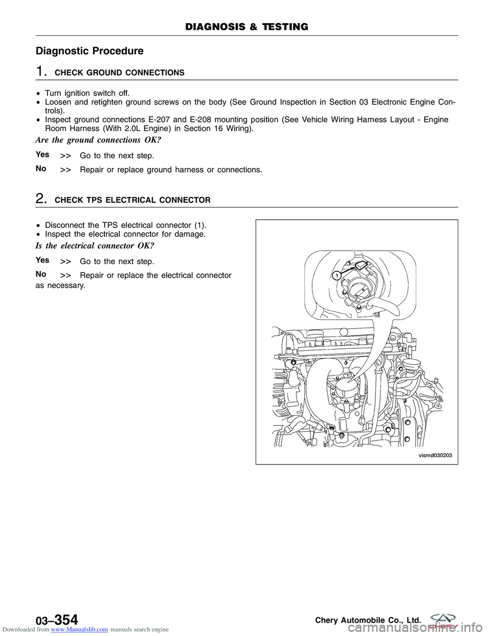 CHERY TIGGO 2009 Service Repair Manual Downloaded from www.Manualslib.com manuals search engine Diagnostic Procedure
1.CHECK GROUND CONNECTIONS
• Turn ignition switch off.
• Loosen and retighten ground screws on the body (See Ground In CHERY TIGGO 2009 Service Repair Manual Downloaded from www.Manualslib.com manuals search engine Diagnostic Procedure
1.CHECK GROUND CONNECTIONS
• Turn ignition switch off.
• Loosen and retighten ground screws on the body (See Ground In