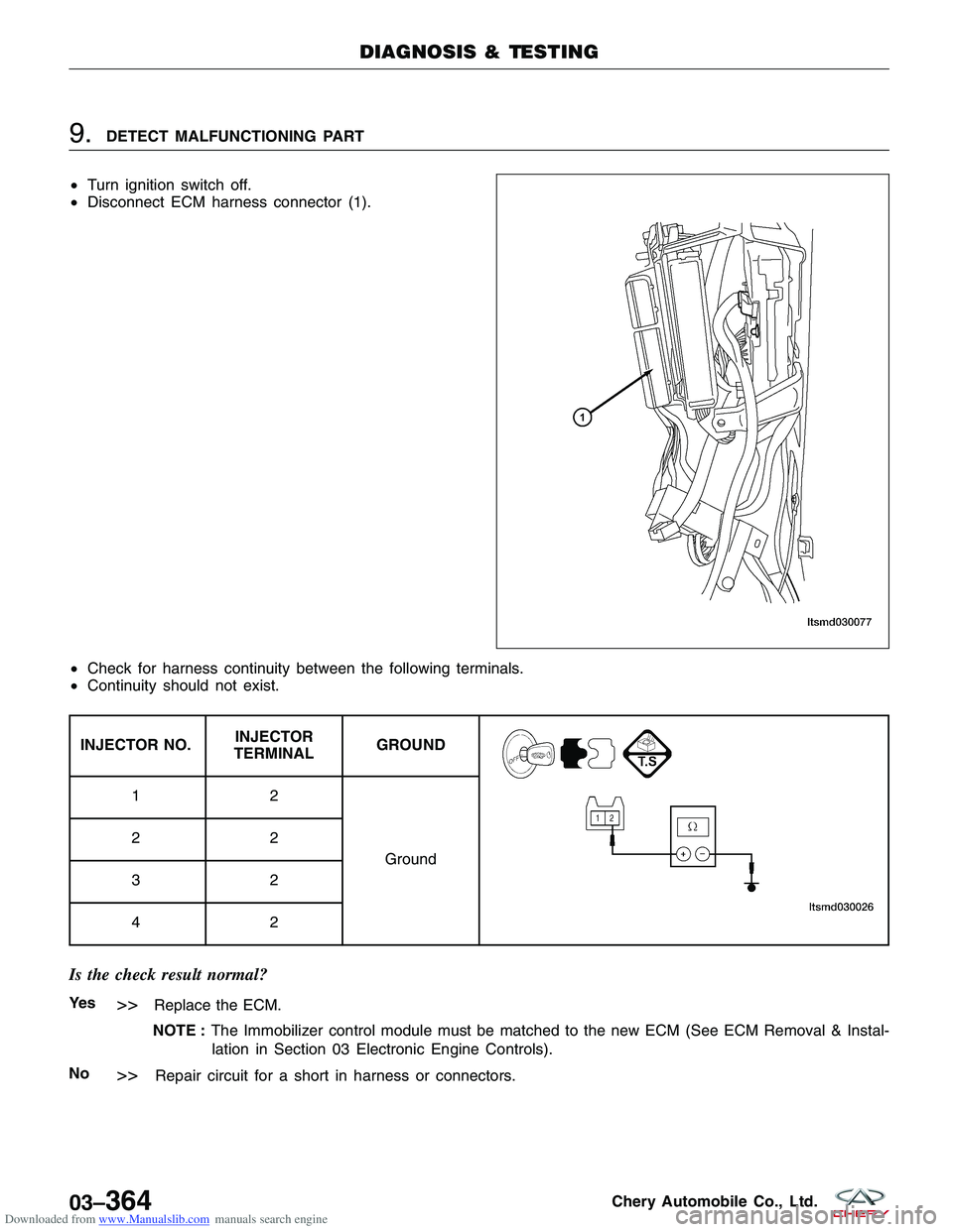 CHERY TIGGO 2009  Service Repair Manual Downloaded from www.Manualslib.com manuals search engine 9.DETECT MALFUNCTIONING PART
• Turn ignition switch off.
• Disconnect ECM harness connector (1).
• Check for harness continuity between t