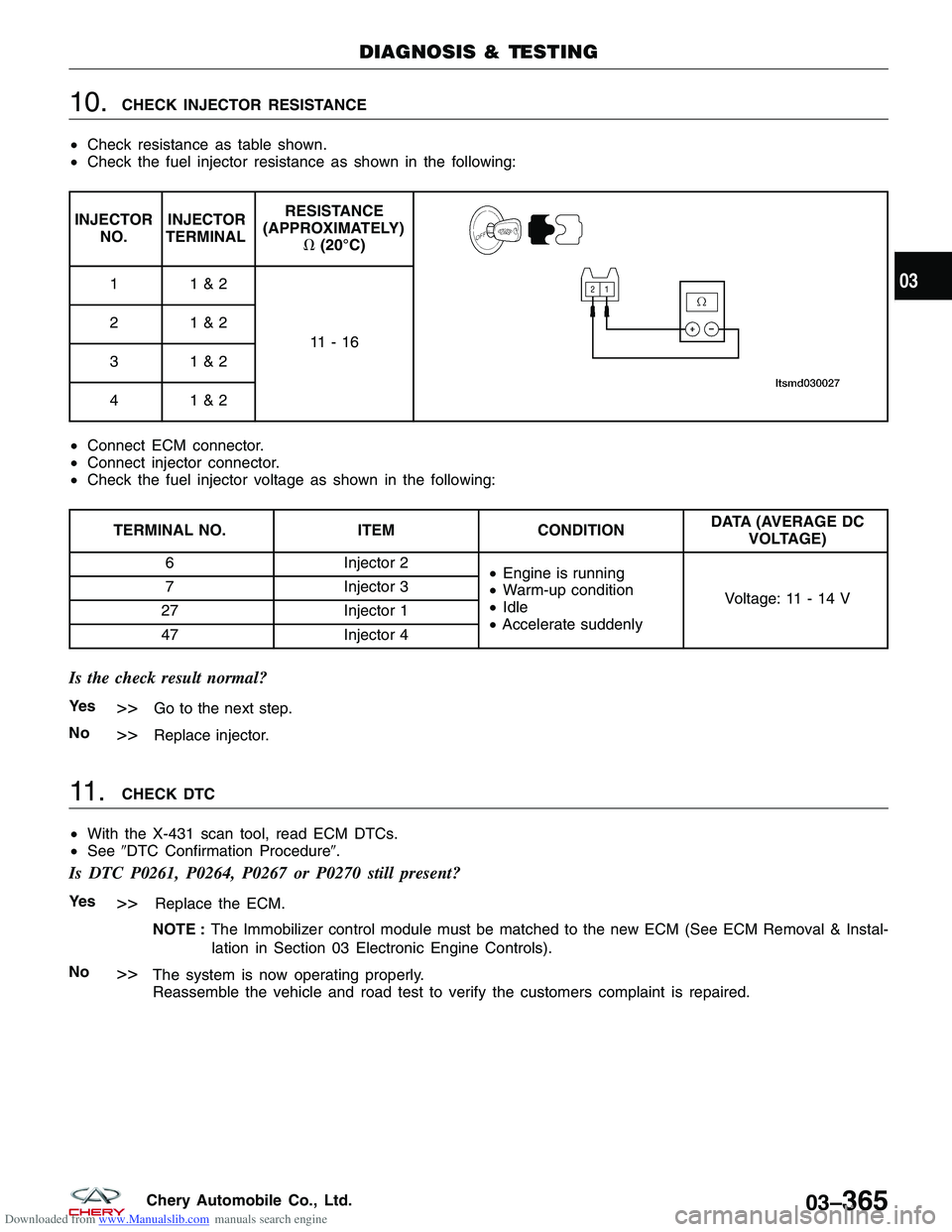 CHERY TIGGO 2009  Service Repair Manual Downloaded from www.Manualslib.com manuals search engine 10.CHECK INJECTOR RESISTANCE
• Check resistance as table shown.
• Check the fuel injector resistance as shown in the following:
INJECTOR
NO