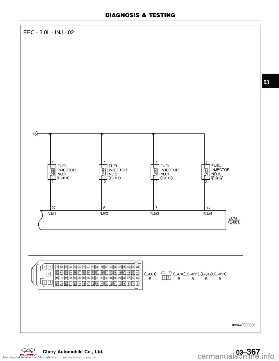 CHERY TIGGO 2009  Service Repair Manual Downloaded from www.Manualslib.com manuals search engine DIAGNOSIS & TESTING
LTSMW030030T
03
03–367Chery Automobile Co., Ltd.  