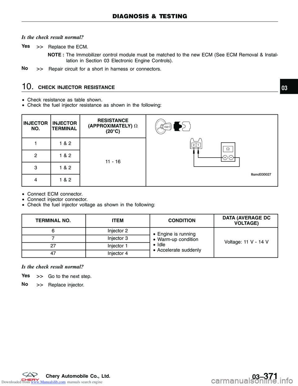CHERY TIGGO 2009  Service Repair Manual Downloaded from www.Manualslib.com manuals search engine Is the check result normal?
Ye s>>Replace the ECM.
NOTE : The Immobilizer control module must be matched to the new ECM (See ECM Removal & Inst