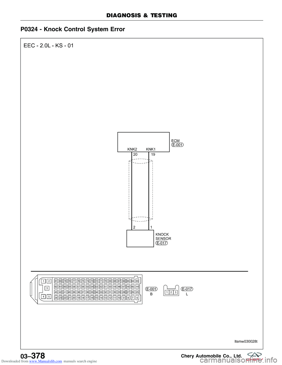 CHERY TIGGO 2009  Service Repair Manual Downloaded from www.Manualslib.com manuals search engine P0324 - Knock Control System Error
DIAGNOSIS & TESTING
LTSMW030028T
03–378Chery Automobile Co., Ltd.  