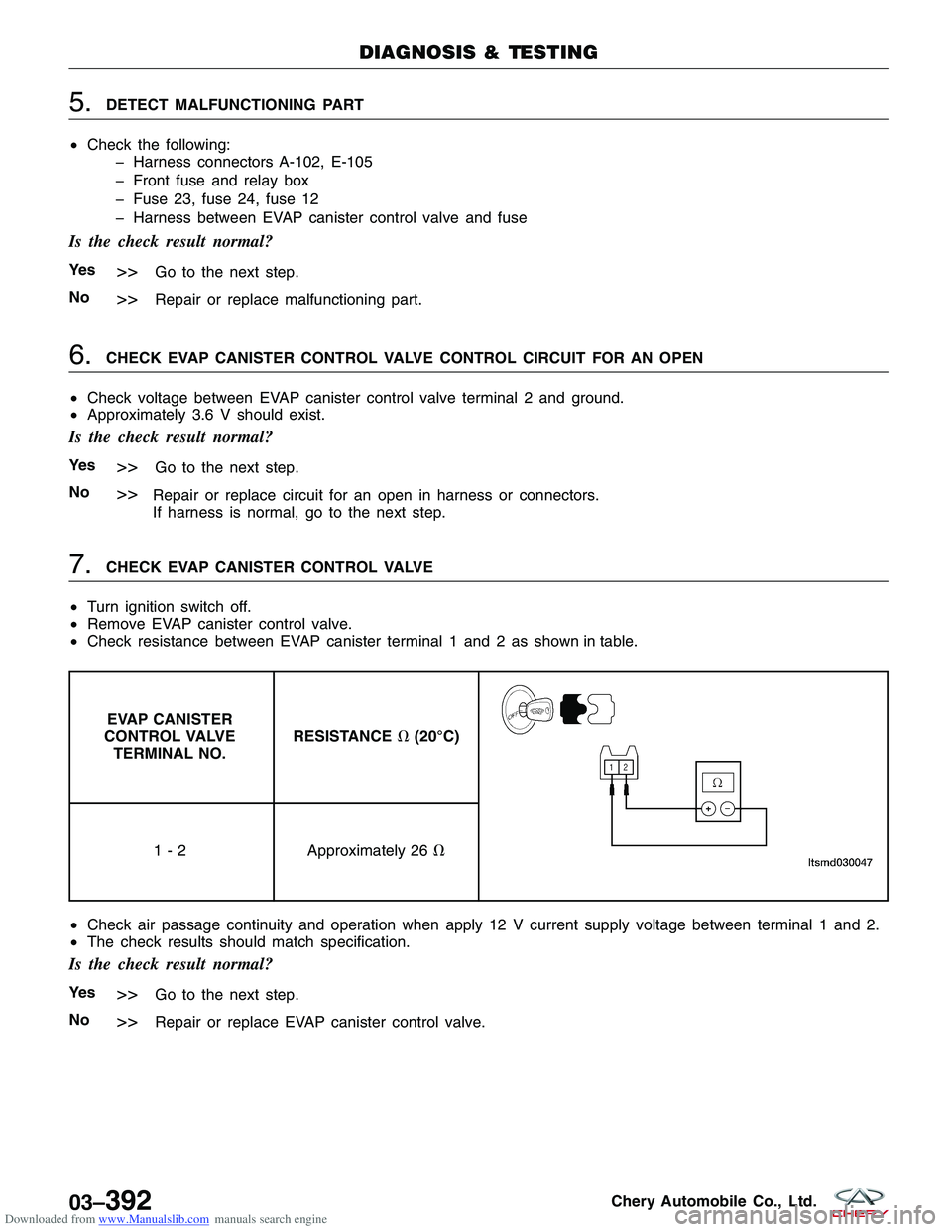 CHERY TIGGO 2009  Service Service Manual Downloaded from www.Manualslib.com manuals search engine 5.DETECT MALFUNCTIONING PART
• Check the following:
� Harness connectors A-102, E-105
� Front fuse and relay box
� Fuse 23, fuse 24, fuse 12
