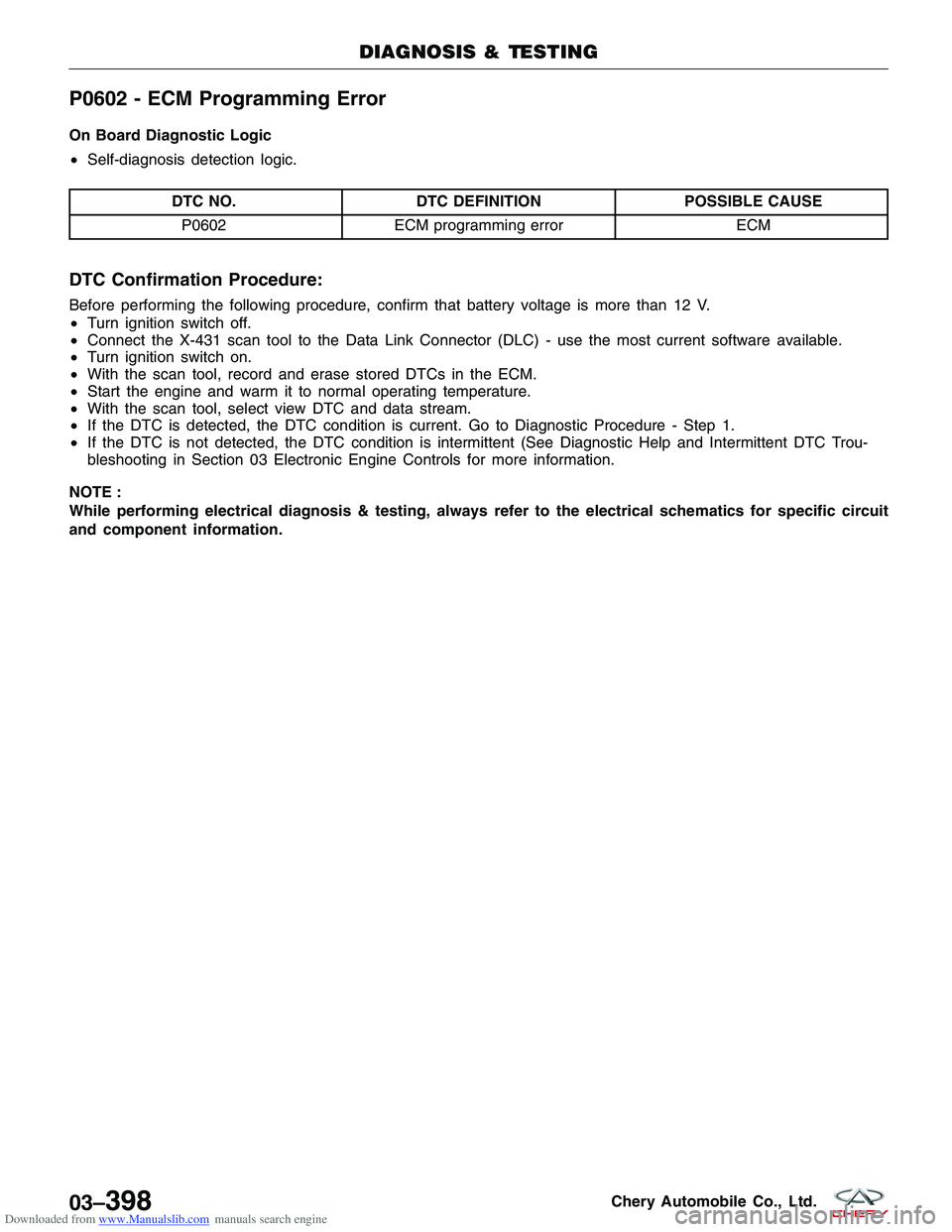 CHERY TIGGO 2009  Service Repair Manual Downloaded from www.Manualslib.com manuals search engine P0602 - ECM Programming Error
On Board Diagnostic Logic
•Self-diagnosis detection logic.
DTC NO. DTC DEFINITION POSSIBLE CAUSE
P0602 ECM prog