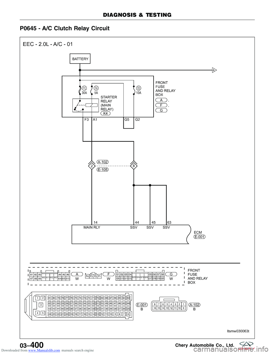 CHERY TIGGO 2009  Service Service Manual Downloaded from www.Manualslib.com manuals search engine P0645 - A/C Clutch Relay Circuit
DIAGNOSIS & TESTING
LTSMW030063T
03–400Chery Automobile Co., Ltd.  