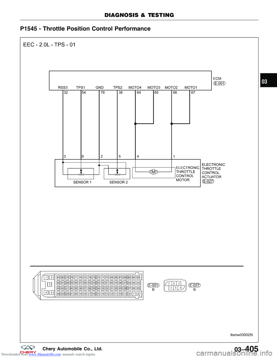 CHERY TIGGO 2009  Service Repair Manual Downloaded from www.Manualslib.com manuals search engine P1545 - Throttle Position Control Performance
DIAGNOSIS & TESTING
LTSMW030025T
03
03–405Chery Automobile Co., Ltd.  