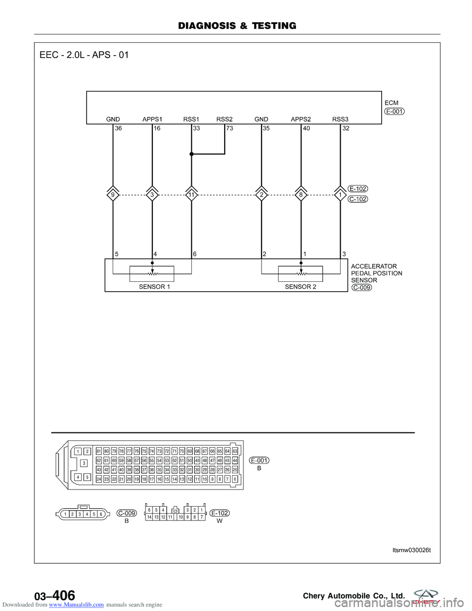 CHERY TIGGO 2009  Service Repair Manual Downloaded from www.Manualslib.com manuals search engine DIAGNOSIS & TESTING
LTSMW030026T
03–406Chery Automobile Co., Ltd.  