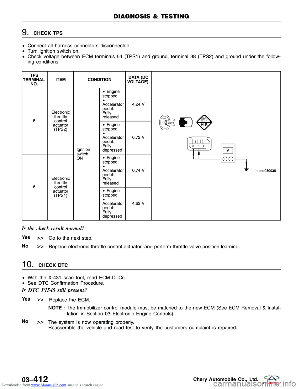 CHERY TIGGO 2009 Service Repair Manual Downloaded from www.Manualslib.com manuals search engine 9.CHECK TPS
• Connect all harness connectors disconnected.
• Turn ignition switch on.
• Check voltage between ECM terminals 54 (TPS1) and CHERY TIGGO 2009 Service Repair Manual Downloaded from www.Manualslib.com manuals search engine 9.CHECK TPS
• Connect all harness connectors disconnected.
• Turn ignition switch on.
• Check voltage between ECM terminals 54 (TPS1) and