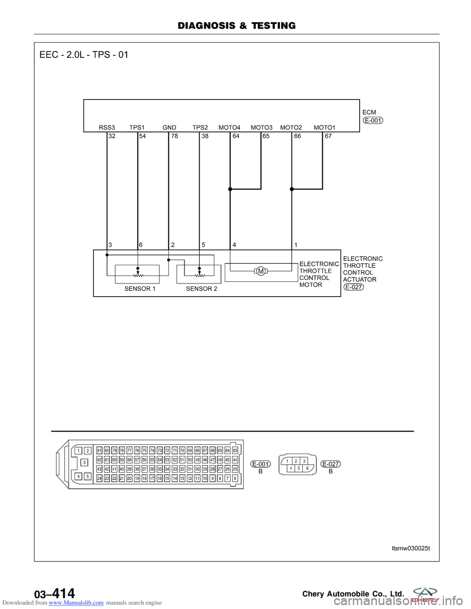 CHERY TIGGO 2009 Service Repair Manual Downloaded from www.Manualslib.com manuals search engine DIAGNOSIS & TESTING
LTSMW030025T
03–414Chery Automobile Co., Ltd. CHERY TIGGO 2009 Service Repair Manual Downloaded from www.Manualslib.com manuals search engine DIAGNOSIS & TESTING
LTSMW030025T
03–414Chery Automobile Co., Ltd.