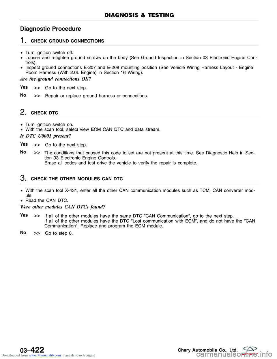 CHERY TIGGO 2009  Service Repair Manual Downloaded from www.Manualslib.com manuals search engine Diagnostic Procedure
1.CHECK GROUND CONNECTIONS
• Turn ignition switch off.
• Loosen and retighten ground screws on the body (See Ground In