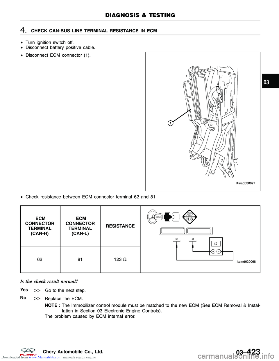 CHERY TIGGO 2009  Service Repair Manual Downloaded from www.Manualslib.com manuals search engine 4.CHECK CAN-BUS LINE TERMINAL RESISTANCE IN ECM
• Turn ignition switch off.
• Disconnect battery positive cable.
• Disconnect ECM connect