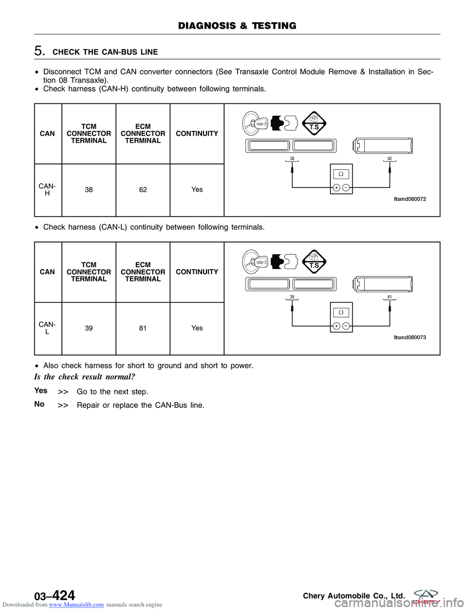 CHERY TIGGO 2009  Service Repair Manual Downloaded from www.Manualslib.com manuals search engine 5.CHECK THE CAN-BUS LINE
• Disconnect TCM and CAN converter connectors (See Transaxle Control Module Remove & Installation in Sec-
tion 08 Tr