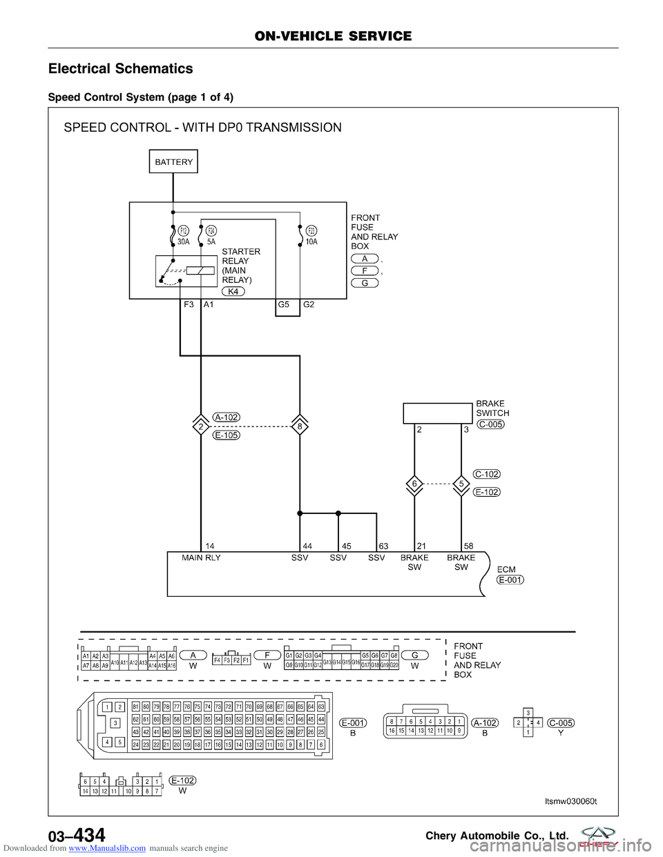 CHERY TIGGO 2009 Service Repair Manual Downloaded from www.Manualslib.com manuals search engine Electrical Schematics
Speed Control System (page 1 of 4)
ON-VEHICLE SERVICE
LTSMW030060T
03–434Chery Automobile Co., Ltd. CHERY TIGGO 2009 Service Repair Manual Downloaded from www.Manualslib.com manuals search engine Electrical Schematics
Speed Control System (page 1 of 4)
ON-VEHICLE SERVICE
LTSMW030060T
03–434Chery Automobile Co., Ltd.