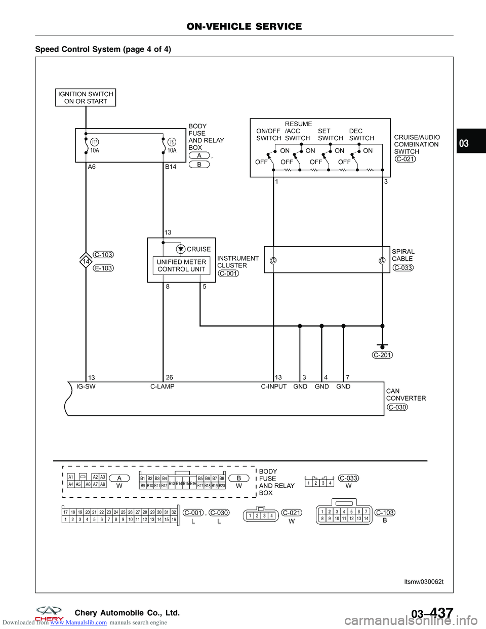 CHERY TIGGO 2009 Service Repair Manual Downloaded from www.Manualslib.com manuals search engine Speed Control System (page 4 of 4)
ON-VEHICLE SERVICE
LTSMW030062T
03
03–437Chery Automobile Co., Ltd. CHERY TIGGO 2009 Service Repair Manual Downloaded from www.Manualslib.com manuals search engine Speed Control System (page 4 of 4)
ON-VEHICLE SERVICE
LTSMW030062T
03
03–437Chery Automobile Co., Ltd.