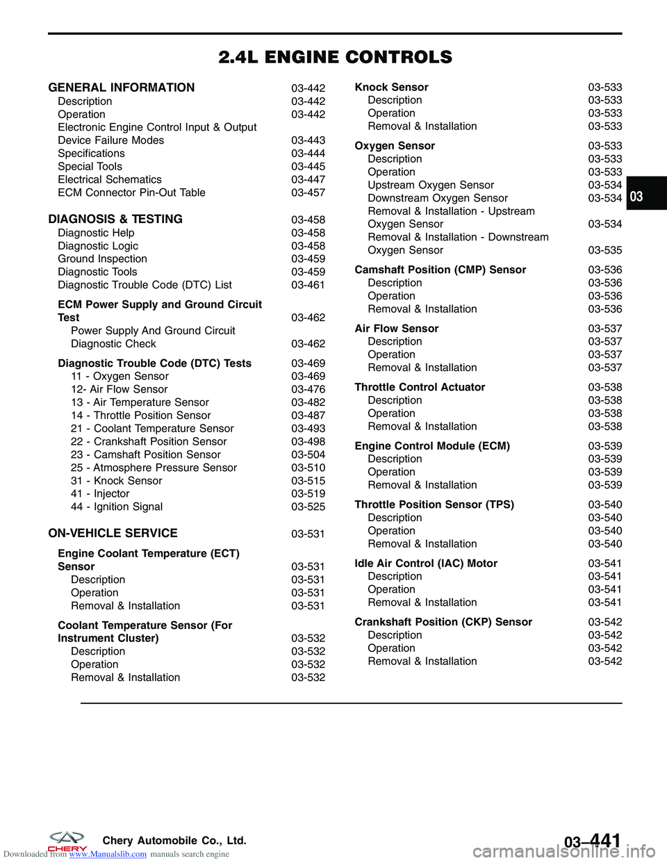CHERY TIGGO 2009 Service Repair Manual Downloaded from www.Manualslib.com manuals search engine 2.4L ENGINE CONTROLS
GENERAL INFORMATION03-442
Description 03-442
Operation 03-442
Electronic Engine Control Input & Output
Device Failure Mode CHERY TIGGO 2009 Service Repair Manual Downloaded from www.Manualslib.com manuals search engine 2.4L ENGINE CONTROLS
GENERAL INFORMATION03-442
Description 03-442
Operation 03-442
Electronic Engine Control Input & Output
Device Failure Mode