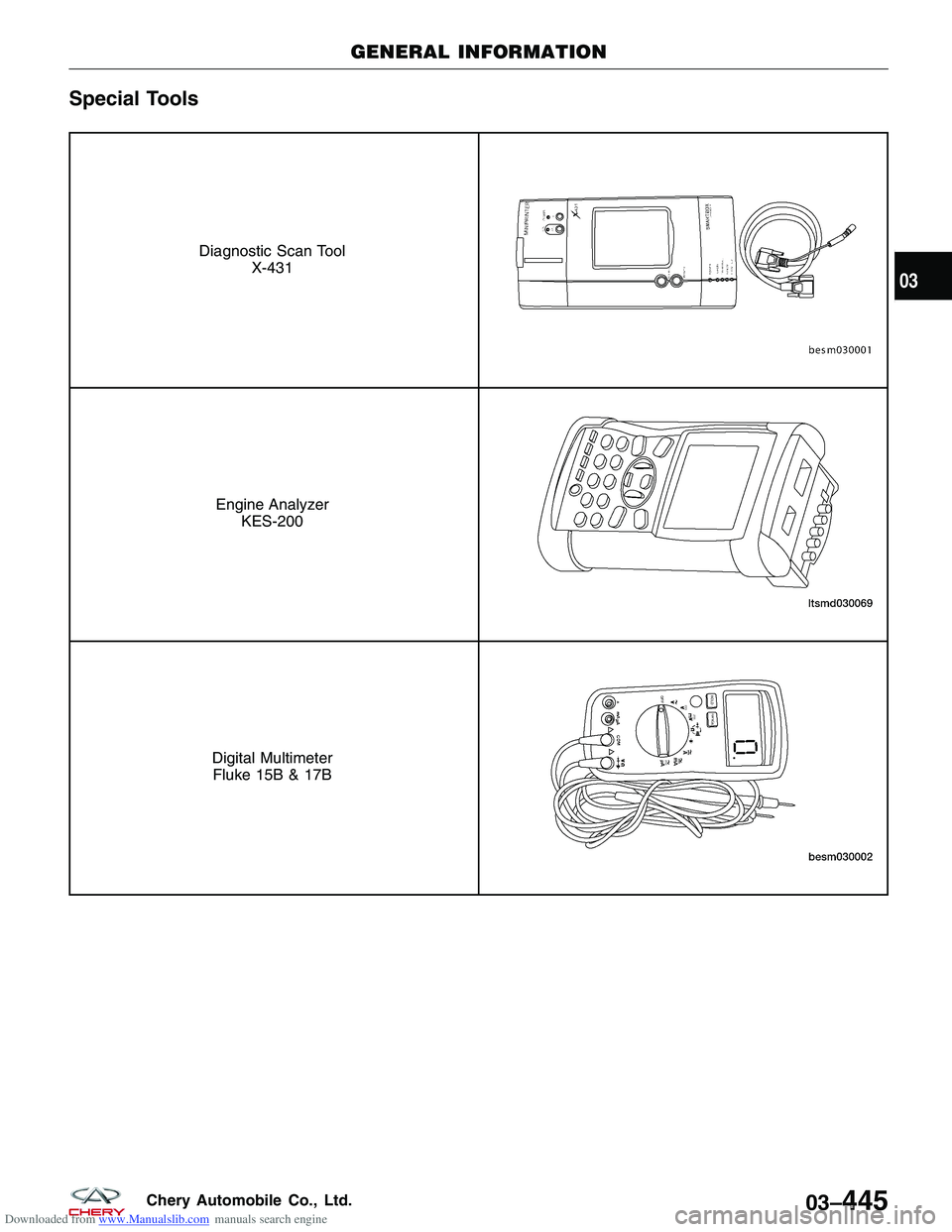 CHERY TIGGO 2009 Service Repair Manual Downloaded from www.Manualslib.com manuals search engine Special Tools
Diagnostic Scan ToolX-431
Engine AnalyzerKES-200
Digital MultimeterFluke 15B & 17B
GENERAL INFORMATION
03
03–445Chery Automobil CHERY TIGGO 2009 Service Repair Manual Downloaded from www.Manualslib.com manuals search engine Special Tools
Diagnostic Scan ToolX-431
Engine AnalyzerKES-200
Digital MultimeterFluke 15B & 17B
GENERAL INFORMATION
03
03–445Chery Automobil