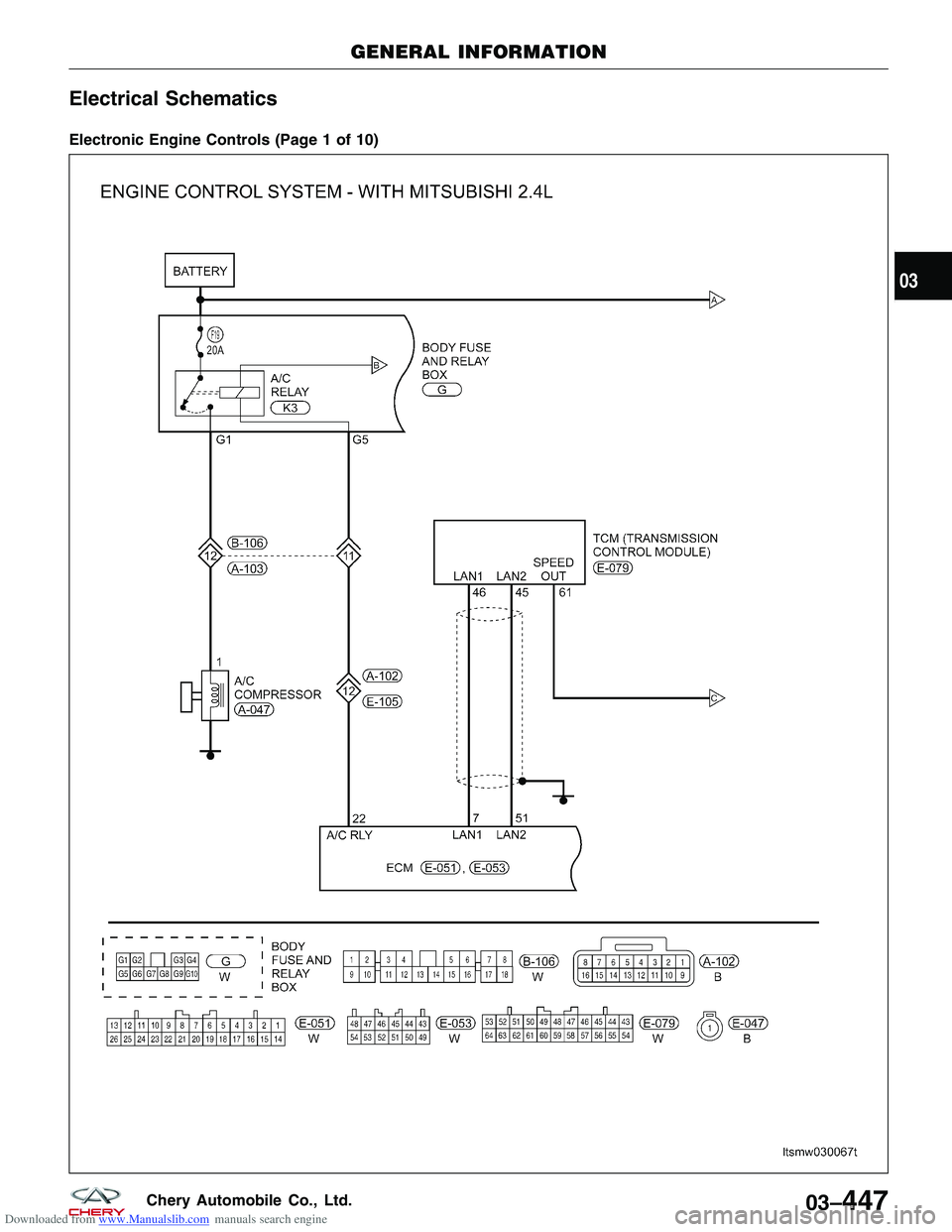 CHERY TIGGO 2009  Service Repair Manual Downloaded from www.Manualslib.com manuals search engine Electrical Schematics
Electronic Engine Controls (Page 1 of 10)
GENERAL INFORMATION
LTSMW030067T
03
03–447Chery Automobile Co., Ltd.  