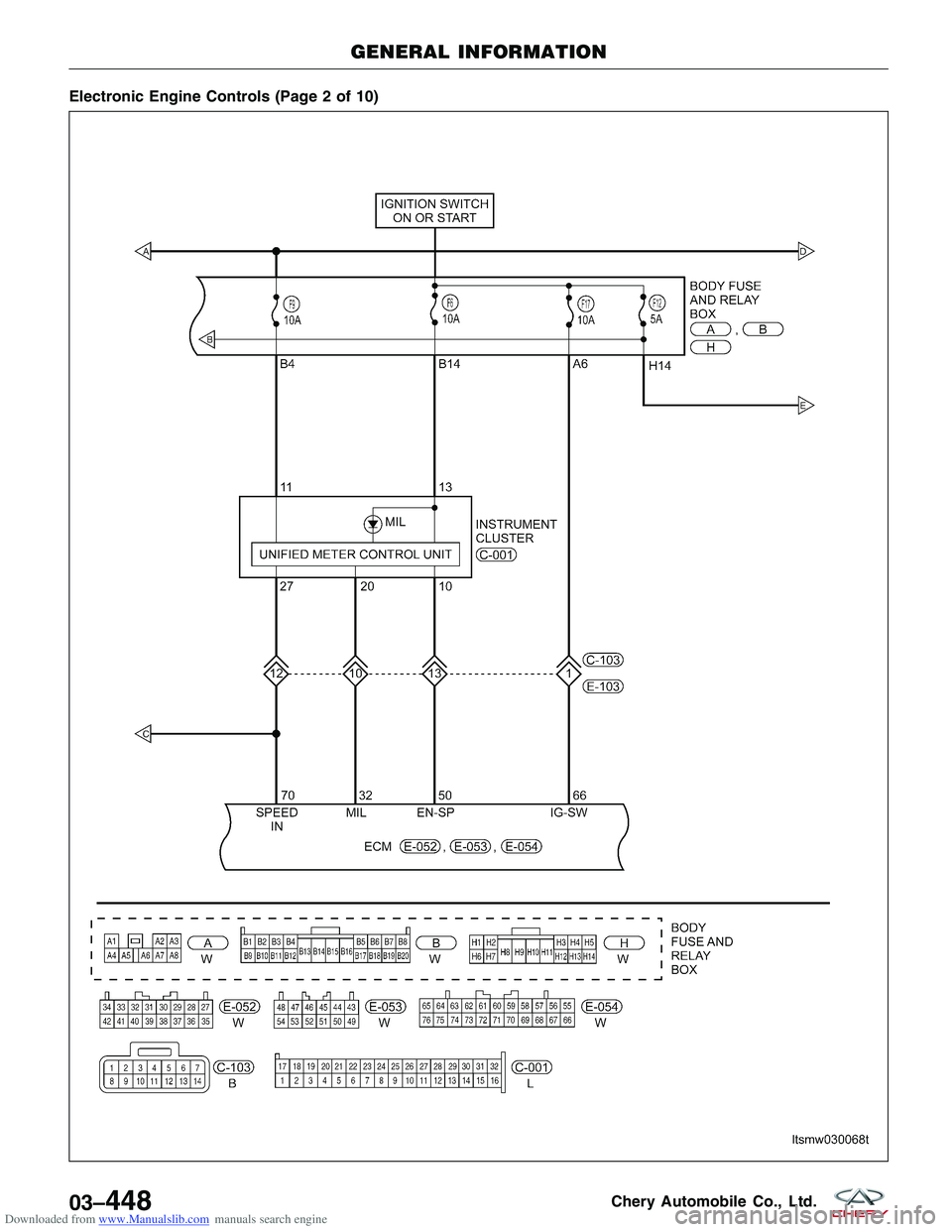CHERY TIGGO 2009  Service Repair Manual Downloaded from www.Manualslib.com manuals search engine Electronic Engine Controls (Page 2 of 10)
GENERAL INFORMATION
LTSMW030068T
03–448Chery Automobile Co., Ltd.  