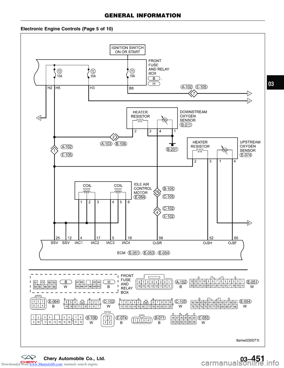CHERY TIGGO 2009  Service Repair Manual Downloaded from www.Manualslib.com manuals search engine Electronic Engine Controls (Page 5 of 10)
GENERAL INFORMATION
LTSMW030071T
03
03–451Chery Automobile Co., Ltd.  