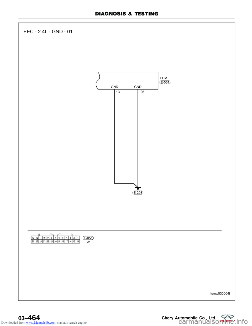 CHERY TIGGO 2009 Service Repair Manual Downloaded from www.Manualslib.com manuals search engine DIAGNOSIS & TESTING
LTSMW030004T
03–464Chery Automobile Co., Ltd. CHERY TIGGO 2009 Service Repair Manual Downloaded from www.Manualslib.com manuals search engine DIAGNOSIS & TESTING
LTSMW030004T
03–464Chery Automobile Co., Ltd.