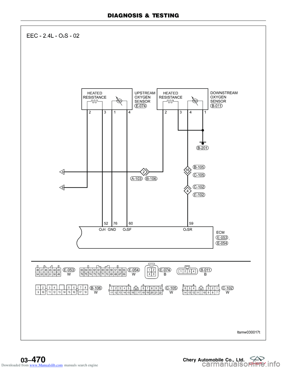 CHERY TIGGO 2009 Service Repair Manual Downloaded from www.Manualslib.com manuals search engine DIAGNOSIS & TESTING
LTSMW030017T
03–470Chery Automobile Co., Ltd. CHERY TIGGO 2009 Service Repair Manual Downloaded from www.Manualslib.com manuals search engine DIAGNOSIS & TESTING
LTSMW030017T
03–470Chery Automobile Co., Ltd.